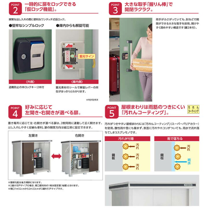 楽天市場】ヨドコウ ヨド物置 エルモ LMD-2215 幅 220 cm 奥行 150 cm 