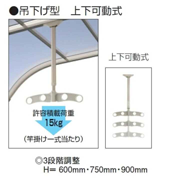 楽天市場】三協アルミ 竿掛け 吊下げ型 上下可動式 2本入り SATK-02-2 