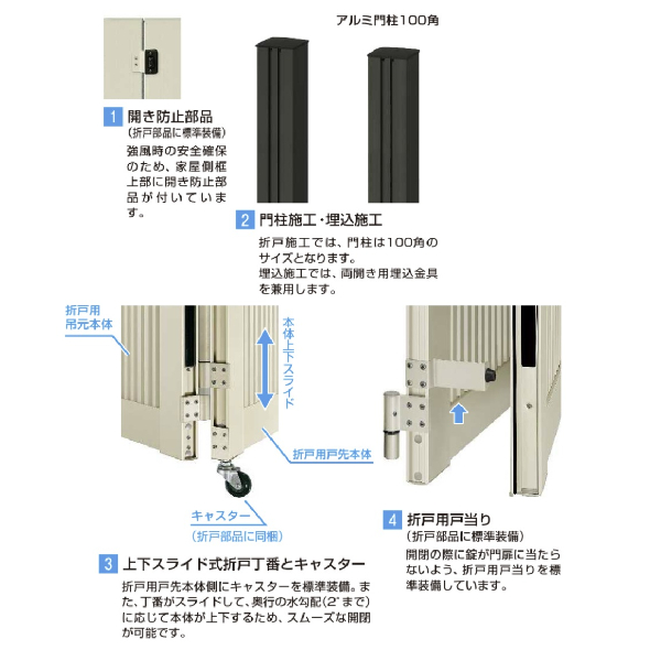 楽天市場】【送料無料】YKKAP シンプレオ門扉 3型 3枚折戸セット 門柱