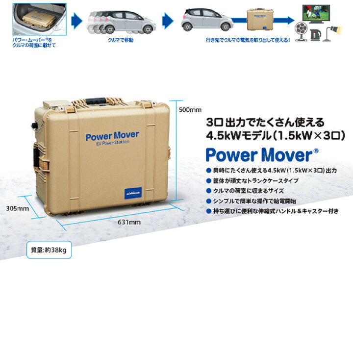 楽天市場】ニチコン nichicon パワー・ムーバー Power Mover EV Power 