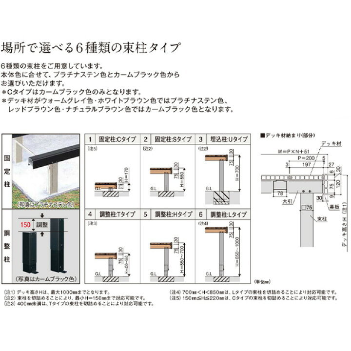 楽天市場】【送料無料】YKKAP リウッドデッキS 束柱Hタイプ(調整式 