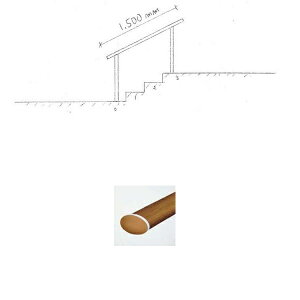 wZbg̔x@YKKAP@s⏕p肷@pgi[UDtFX1^@C^}؁@1XpZbg