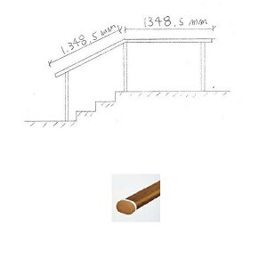 wZbg̔x@YKKAP@s⏕p肷@pgi[UDtFX1^@B^}؁@1R[i[Zbg