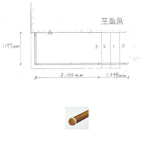 wZbg̔x@YKKAP@s⏕p肷@pgi[UDtFX1^@A^}؁@2R[i[Zbg