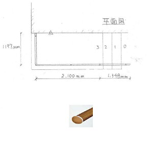 wZbg̔x@YKKAP@s⏕p肷@pgi[UDtFX1^@C^}؁@2R[i[Zbg