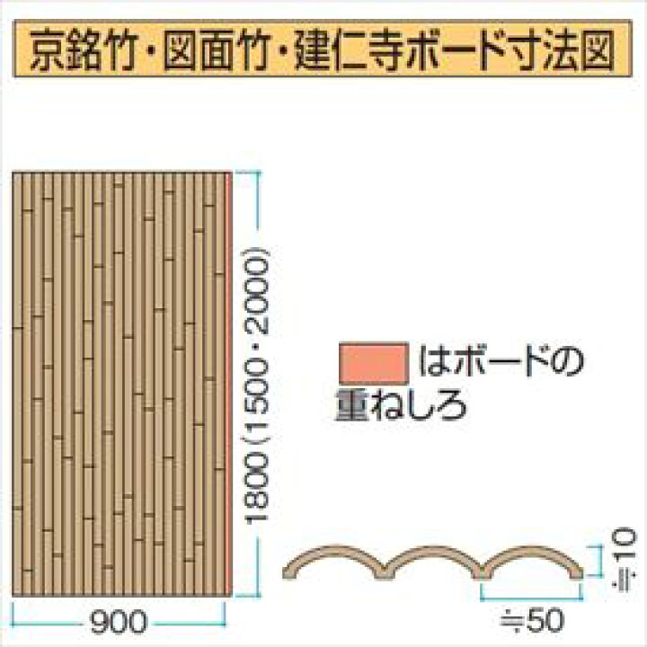 楽天市場】タカショー 人工竹垣材料 エバー 建仁寺 真竹ボード W900 