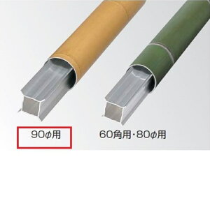 y}\Ώہz ^JV[ lH|_ޗ A~cXy[T[ 90ap NSM-90 wK[fjODIYށx