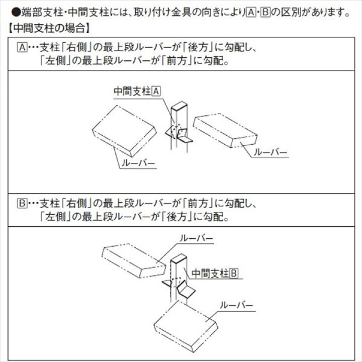 楽天市場 三協アルミ S ボーダー ウチミズ 追加用 1スパン 標準タイプ 幅500 高10ｍｍ 建築家がつくるデザインフェンス Uchi Mizu 単体購入不可 アルミフェンス 柵 エクステリアのキロ楽天市場支店