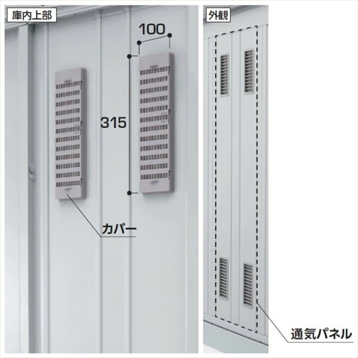 楽天市場】イナバ物置 オプション ガレーディア（GRN）用 通気パネル 