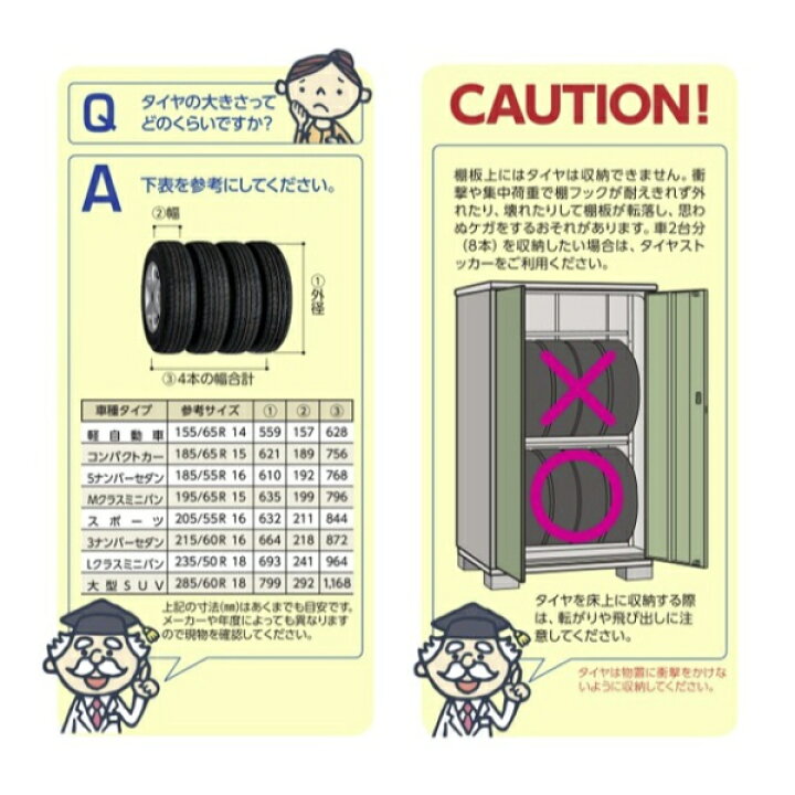 楽天市場】『配送は関東・東海限定』イナバ物置 BJX/タイヤストッカー BJX-139ET タイヤ専用収納庫 『追加金額で工事も可能』 『屋外用ドア型小型物置 DIY向け』 PS(プラチナシルバー) : エクステリアのキロ楽天市場支店 楽天市場】『配送は関東・東海限定』イナバ物置 BJX/タイヤストッカー BJX-139ET タイヤ専用収納庫 『追加金額で工事も可能』 『屋外用ドア型小型物置 DIY向け』 PS(プラチナシルバー) : エクステリアのキロ楽天市場支店