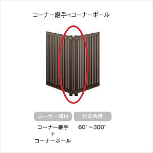 リクシル ポール フェンス ラティスの人気商品 通販 価格比較 価格 Com リクシル ポール フェンス ラティスの人気商品 通販 価格比較 価格 Com