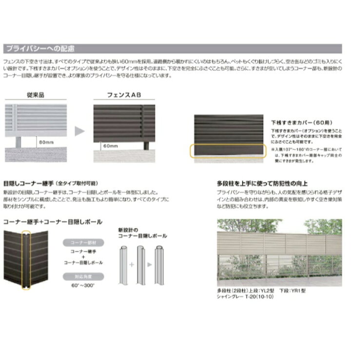 楽天市場】【個人宅送料無料】 フェンス 目隠し LIXIL フェンスAB YT1 