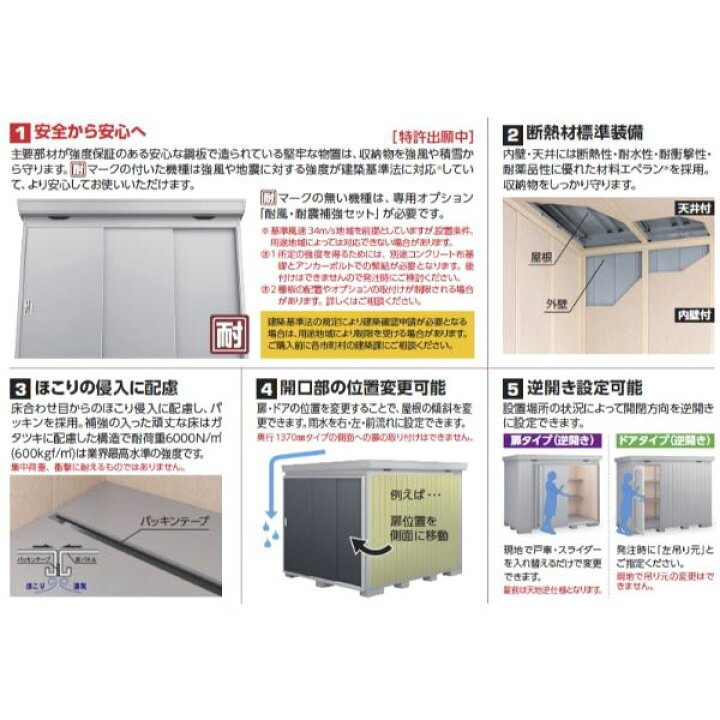 楽天市場】【内壁・天井に断熱材】イナバ物置 FP／フォルタプラス FP 
