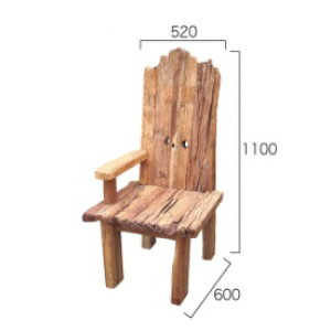 W[rX ؃`FAIN wK[f`FAx h