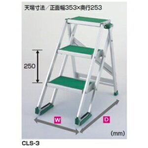 sJR[|CV ܂肽ݎƑ CLS-4A