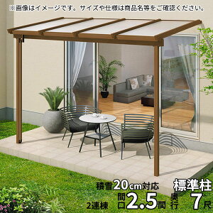 【マラソン対象】【送料無料】三協アルミ 1階設置型テラス ナチュレNN型 2.5間B×7尺 壁付け納まり 600タイプ 関東間 2連結 TPNA-1570C 熱線遮断ポリカ『木調 1階用 おしゃれ DIY 雨よけ 洗濯干し場