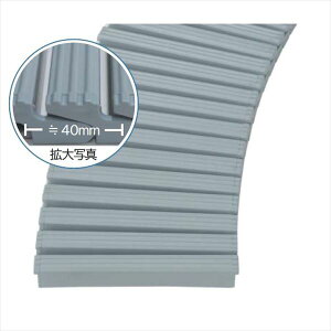�~�d�V�}�H�Ɓ@�������O���[�`���O�@�t���[�n�[�h��EM�@��200�@�@200mm×1m×25mm�@431-1000�@���󂯘g�ʓr ���C�g�u���[