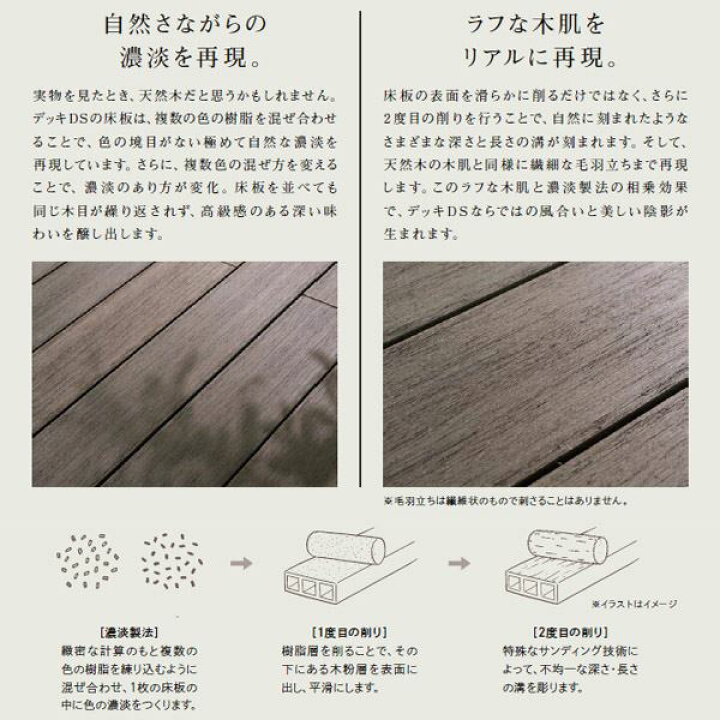 楽天市場 リクシル デッキds 片勝ち納まり 2間 5尺 ロング束柱aセット 固定束 高さ1000mm ウッドデッキ 人工木 エクステリアのキロ楽天市場支店