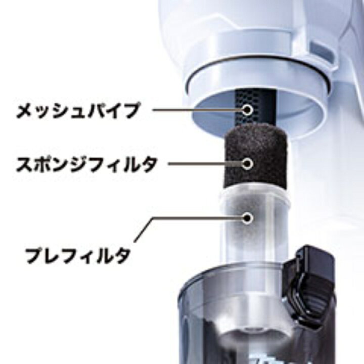 楽天市場】マキタ 充電式クリーナ サイクロン一体式 CL003GRDO 