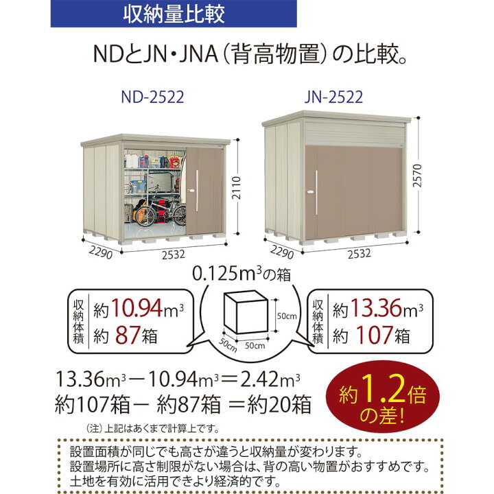 楽天市場】タクボ物置 Mr.トールマン ダンディ JN-3229 一般型 標準 