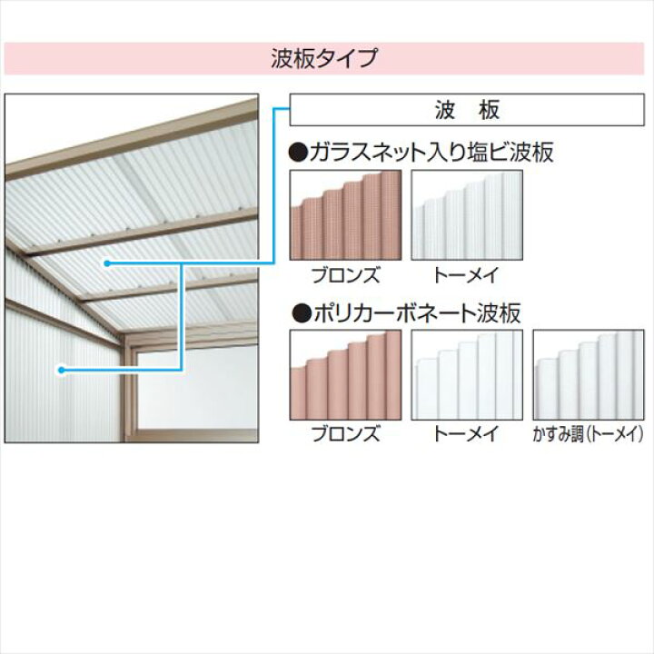 楽天市場】【送料無料】三協アルミ オイトック 1間×9尺 波板タイプ 