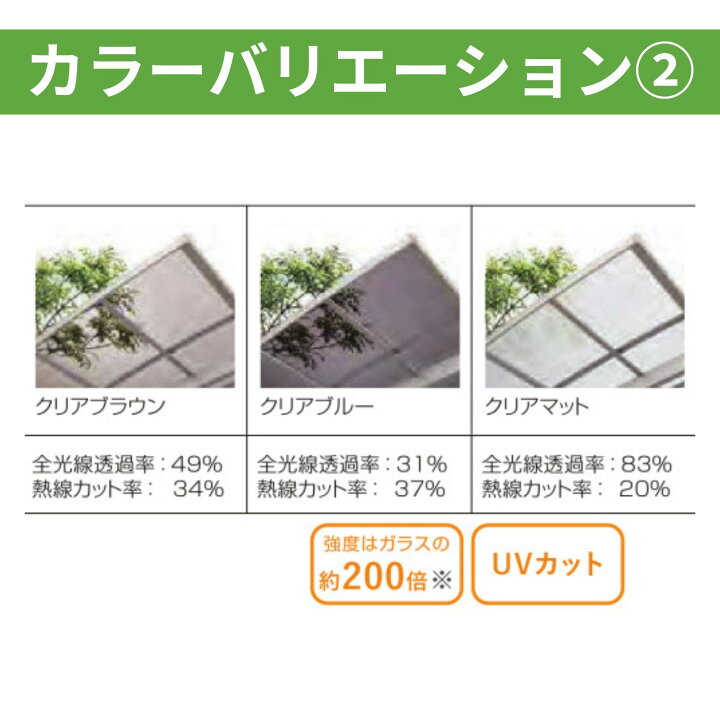 楽天市場】【標準工事費込み】LIXILフーゴF トリプル 基本セット 72-57 