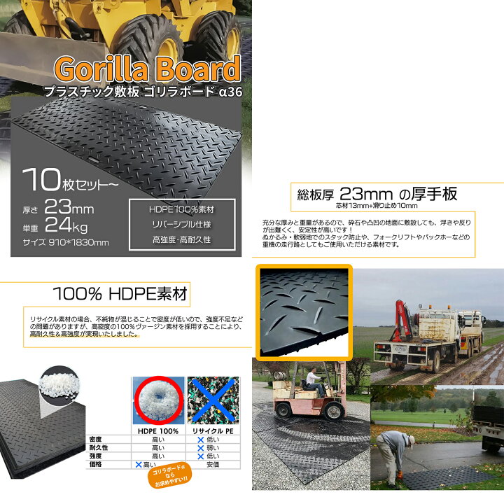 楽天市場】プラスチック 敷板 ゴリラボード α36 3×6尺 910×1830mm 厚み 
