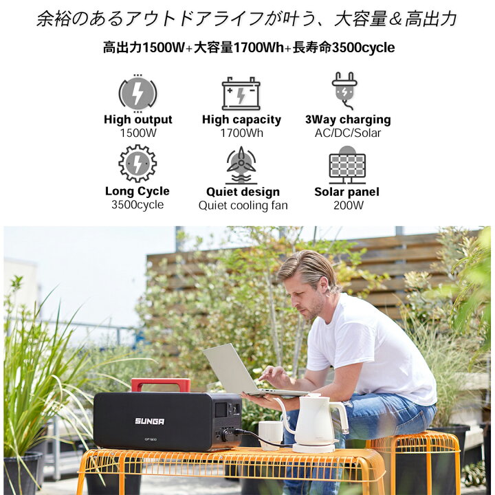楽天市場】SUNGA ポータブル電源 GP1500 1700Wh 正弦波 1500W 大容量 