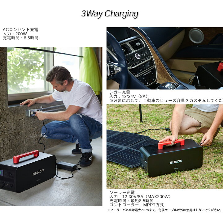 楽天市場】SUNGA ポータブル電源 GP1500 1700Wh 正弦波 1500W 大容量 