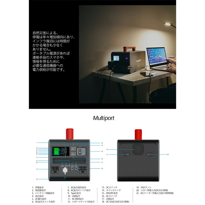 楽天市場】SUNGA ポータブル電源 GP1500 1700Wh 正弦波 1500W 大容量 