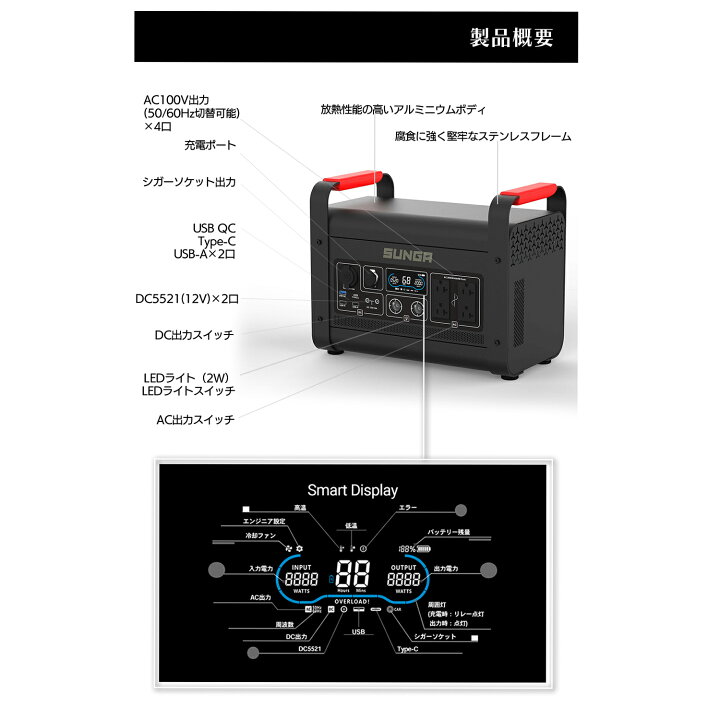 楽天市場】SUNGA ポータブル電源 LK1500 1500W 3000W 1344Wh 正弦波  
