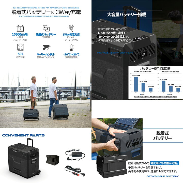 楽天市場】バッテリーセット SUNGA 車載冷蔵庫 50L キャリーハンドル付  