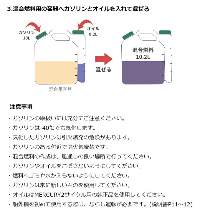 楽天市場】【迫力のサウンド、2ストパワー！】 2馬力 船外機 