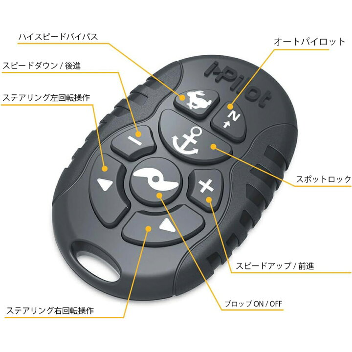 楽天市場】【訳あり品】 MINN KOTA ミンコタ エレキモーター i-Pilot 