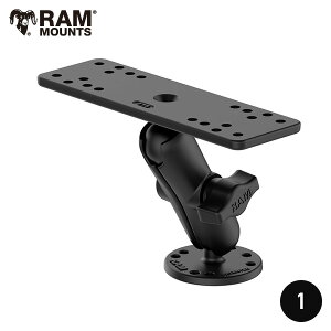 y[z}Eg ڎd RAM-B-111U 1C`{[ T}Eg t ˑ A~{[g TEU[ oX{[g D RAM}Eg RAM MOUNTS K㗝X