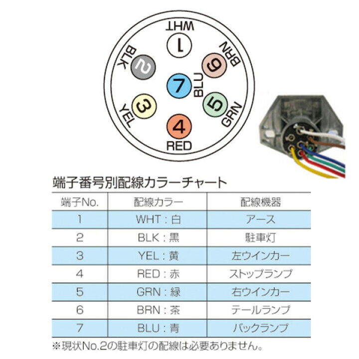 楽天市場】トレーラー 配線ソケット 7極電源キット 車側 7芯 7ピン 7C 
