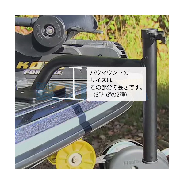 楽天市場】PANTHER パンサー バスボート シャローアンカーシステム 