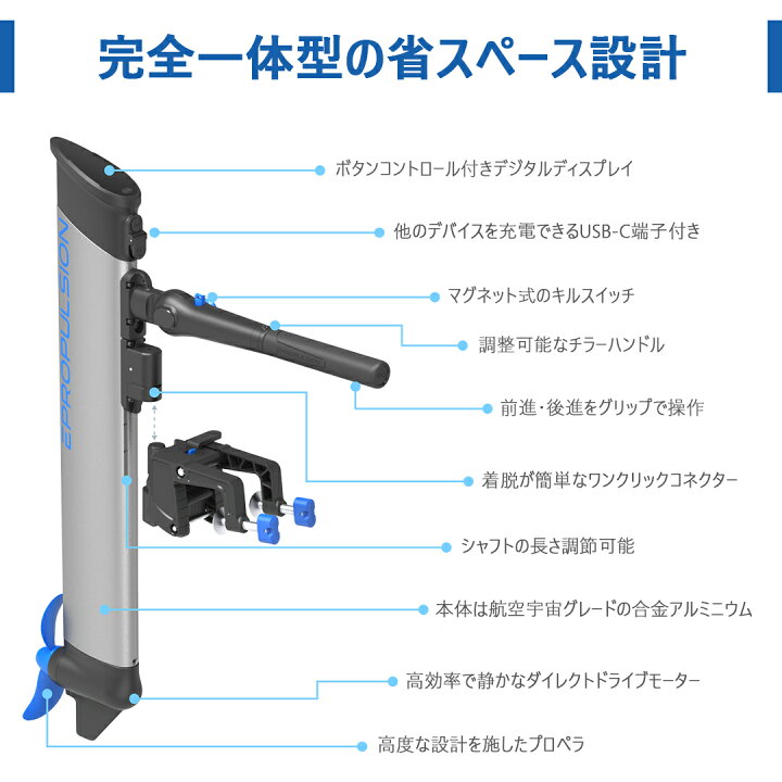 楽天市場】超薄型にバッテリー内蔵！ ePropulsion eLite 500W イー 