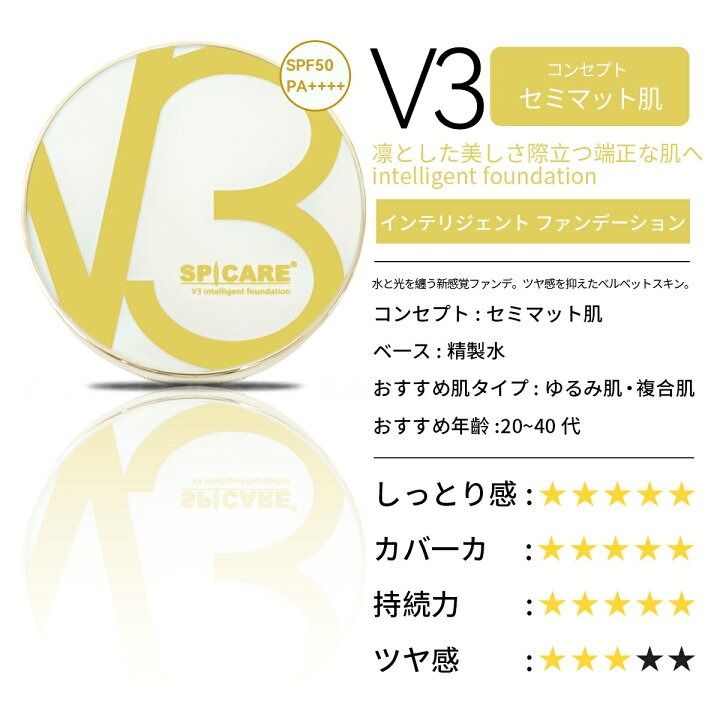 楽天市場】【LOT番号あり正規品 選べる】V3 インテリジェント 