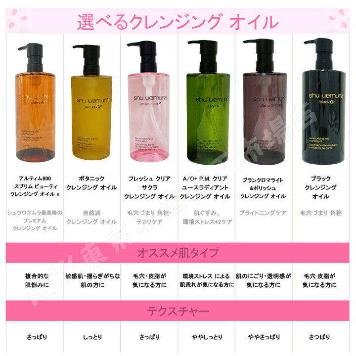 楽天市場】【2本セット】シュウウエムラ クレンジングオイル 450ml  