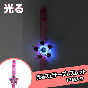 Xsi[uXbg (12j{ Ղ  q Cxg ii čՂ }