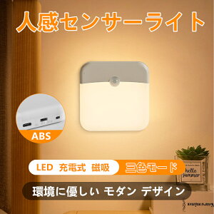 LED lZT[Cg [d iCgCg OF[h ԊOZT[Cg zCg RpNg Ǌ| Cg ȃGl _ C Lb`  Ki L {I  铔 