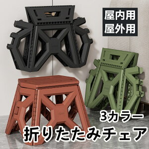 ܂肽 Xc[ |[^u y ^ t RpNg ֎q vX`bN ݌v O ^ѕ֗ Lv ނp ܏݃`FA ƒp