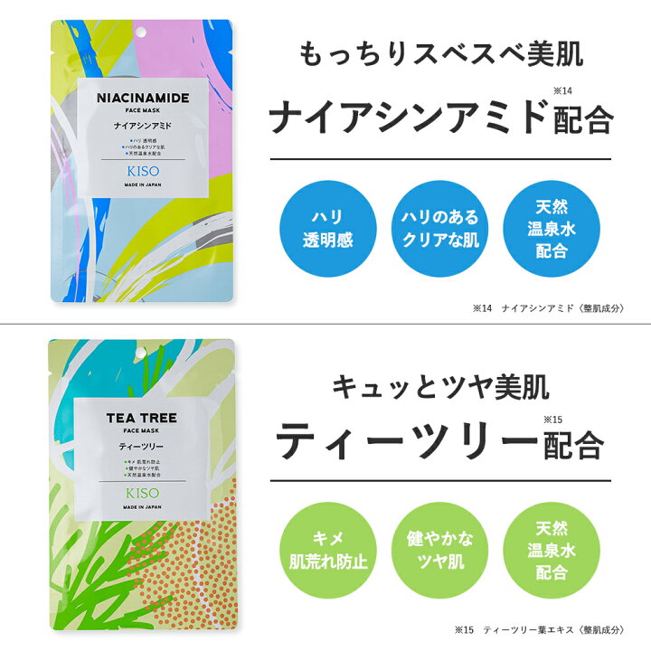 楽天市場】ROOM コラボ KISO CARE 高濃度美容原液配合フェイスマスク  