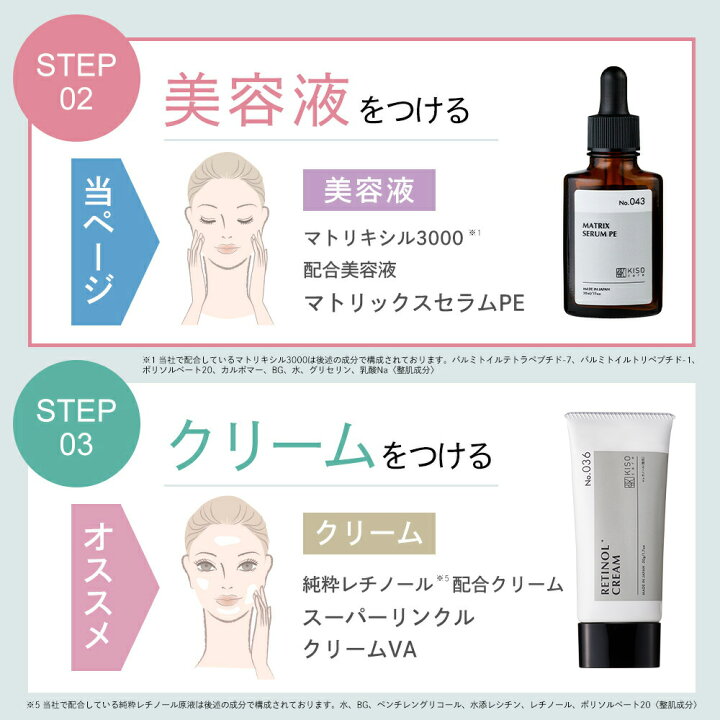 楽天市場】【32％OFF】KISO CARE 4種のペプチド マトリキシル3000 