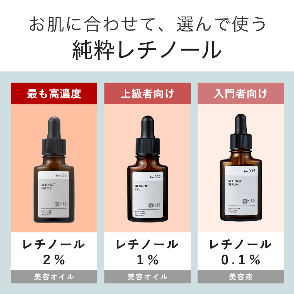 楽天市場】KISO CARE 純粋レチノール 2％配合美容液 キソ オイルセラム 