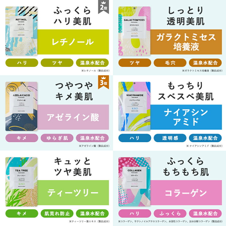楽天市場】【36％OFF P5倍】KISO CARE 高濃度美容原液配合フェイス 