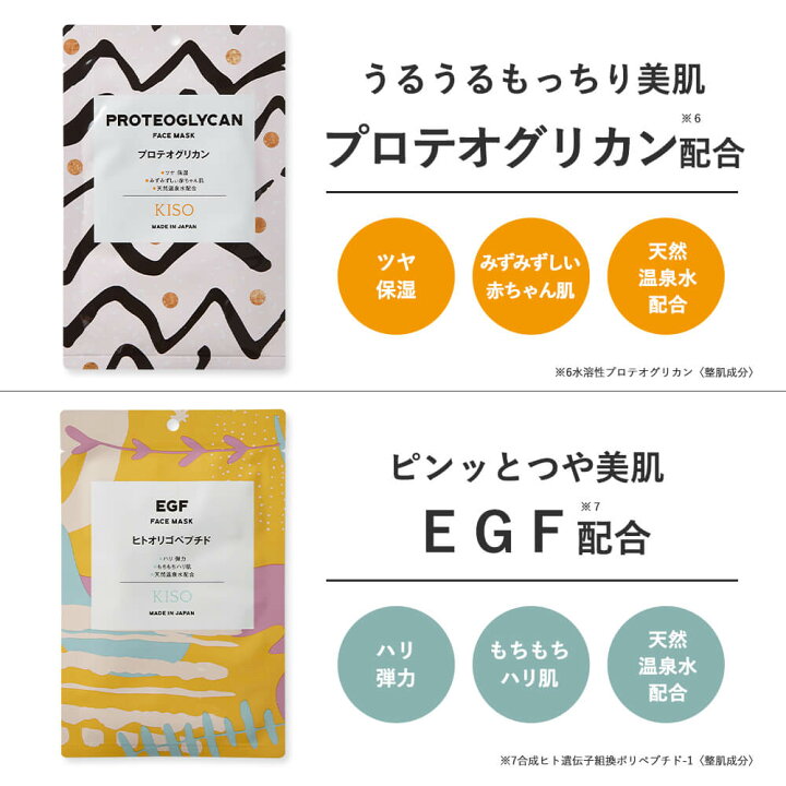 楽天市場 国産フェイスマスク 30枚セット しっかり実感 セット 高濃度 原液 配合 シートマスク フェイスパック シートパック ハイドロキノン ヒト幹細胞 ヒアルロン酸 ビタミンc 選べる 美容成分 10種類 化粧水 美容液 福袋 送料無料 Kiso