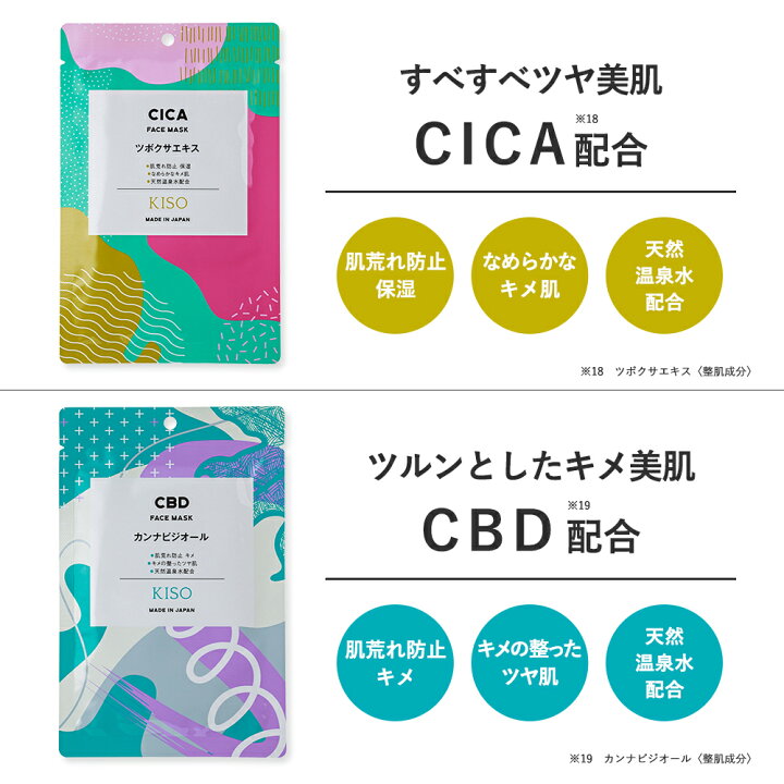 楽天市場】KISO CARE 高濃度美容原液配合フェイスマスク 個包装 シート 