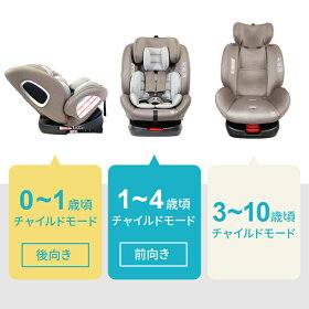 楽天市場 新発売point5倍 Kissbaby チャイルドシートvu Isofix回転式 カー用品 高さ調節 高さ調整 おすすめ 取り外し ブースター チャイルドシート ジュニアシート メッシュシート ドライブ おでかけ 取付簡単 軽量 旅行 車 帰省 買い物 Ig ベビー用品 キス